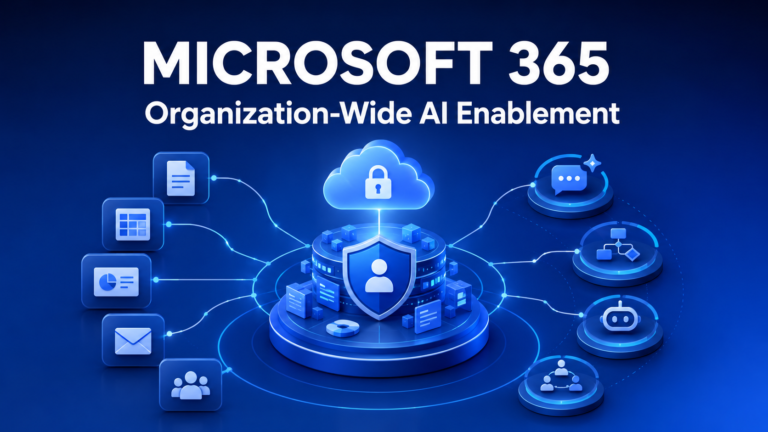Microsoft 365 AI enablement ecosystem with secure cloud, identity, data governance, automation and AI agents
