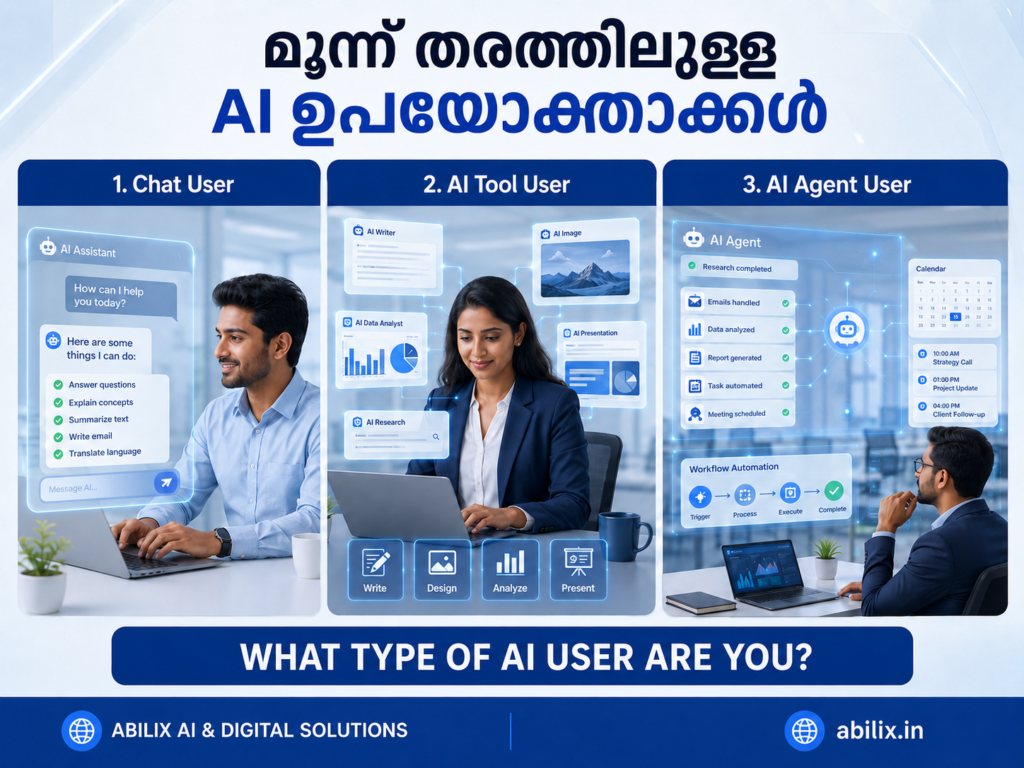 AI ഉപയോക്താക്കളുടെ മൂന്ന് തലങ്ങൾ — Chat User, AI Tool User, AI Agent User