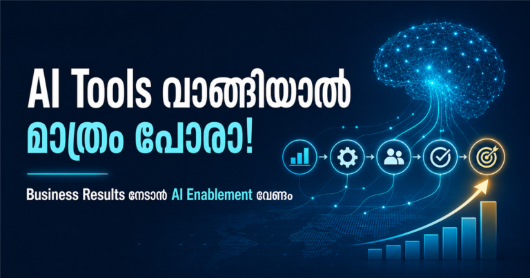 AI Tools വാങ്ങിയാൽ മാത്രം പോരാ — Organization AI Enablement Malayalam blog thumbnail